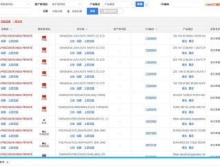 企业进口信息怎么查？