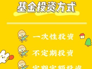 基金定投该选哪种更合适？