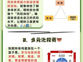 天天基金理财安全吗