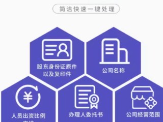 商标注册信息填错怎么办