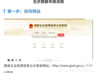 北京企业信誉信息查询网查什么？