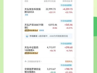 建行基金定投有哪些可选？