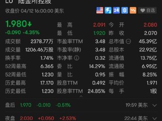 陆金所买基金安全吗？