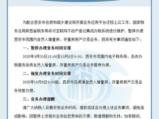 房产税最新政策有哪些变化？
