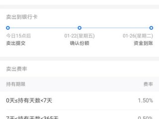 银华道琼斯88基金适合投资吗？