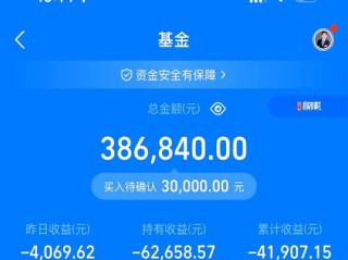 建行基金收益如何？风险大吗？值得买吗？