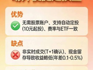 指数基金定投，怎么选才不踩坑？