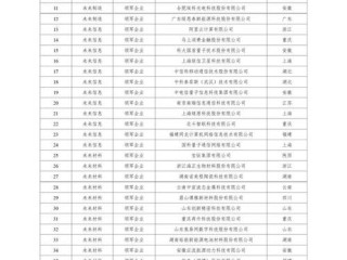 辽宁全国企业公示有何特殊要求？