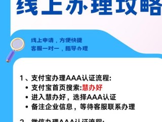 企业信用等级怎么办理？