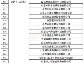德州国家企业信息怎么查？