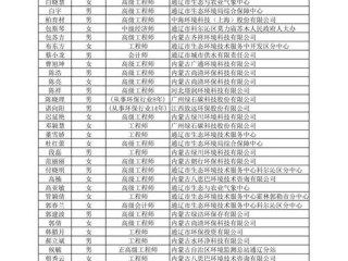 通辽企业信息在哪查？有哪些查询途径？