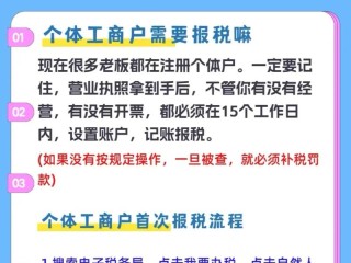 个体工商户必办税务登记证吗？