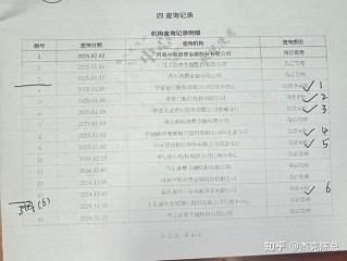 企业信用信息查询填报如何操作？