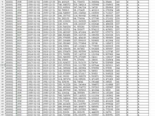 基金股票换手率公式