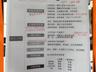 注册了一个公司做什么好