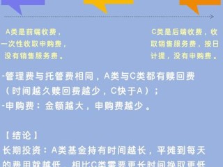 基金经理之路，门槛到底有多高？