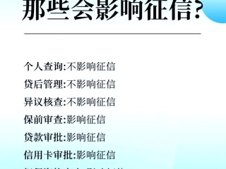 企业信用信息查询有何关键意义？