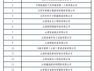 山西省企业信息公示网有何功能？