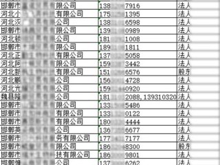 企业法人代码如何快速准确查询？