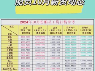 瑞宁航运公司工资怎么样