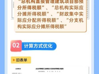 地税要申报哪些数据库