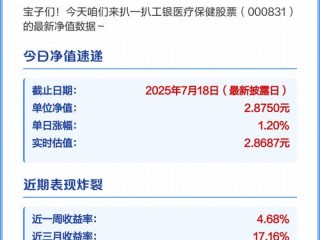 每日基金净值怎么查？最新净值在哪看？