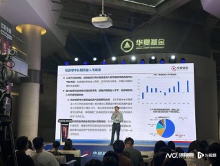 买华夏基金有风险吗