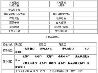 正规货运代理公司注册