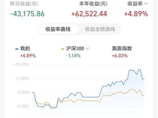 基金摊薄单价到底该怎么算？