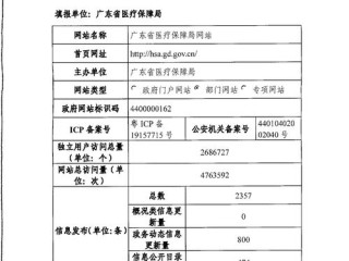 公共服务企业年报藏着哪些关键信息？