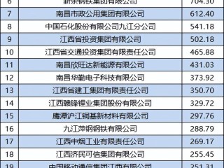 江西国家企业信息网怎么查？