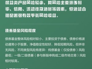 债券基金受什么影响