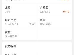 惠祥b基金2年保本，真能稳赚不赔吗？