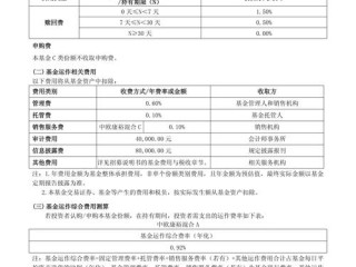 基金子公司资管产品有何风险与收益特点？