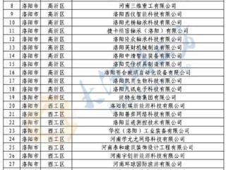 安徽淮北企业信息怎么查？