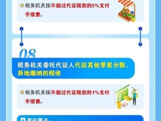 三代手续费有哪些税