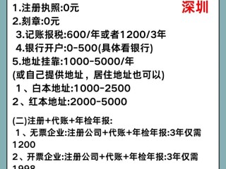 深圳注册公司费用一览表
