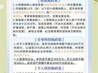 6项减税政策有哪些好处