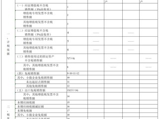 湖北国税局申报哪些税
