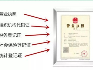 五证合一包含哪些资料