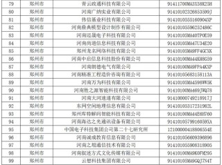 国家企业公示网河南怎么查？