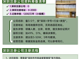 注册公司法人要签名吗