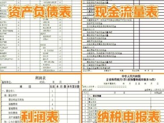 千户企业财务报表有哪些
