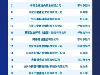 赤峰企业信息查询官网