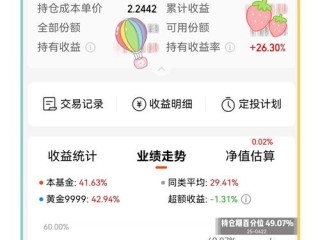 国泰300基金净值现在多少？