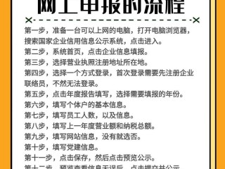 企业年报网上申报入口在哪里？