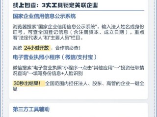 如何快速准确查询登记法人公司信息？