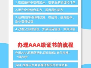 企业及法人信誉查询