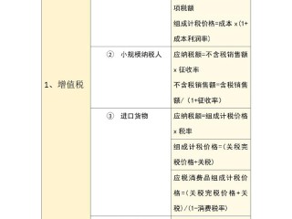 增值税会计核算有哪些