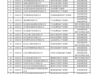 河北全国企业信息查询怎么查？